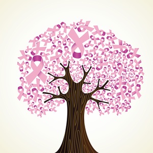 Michel RIQUOIR Douai, , Drainage Lymphatique Manuel, Kinésithérapie & Cancer du Sein, Périnéologie Masculine, Pilates & Cancer du Sein, Pose de bandes et compressions veino-lymphatiques, Prise en charge des Lymphœdèmes, Traitement des cicatrices, Utilisation des techniques de Técarthérapie