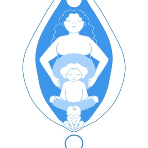 Sophie BISSINGER Rixheim, , Portage Physiologique